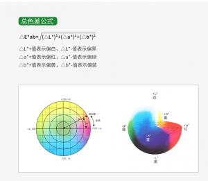 什么是色差值，油漆色差儀色差范圍多少正常？